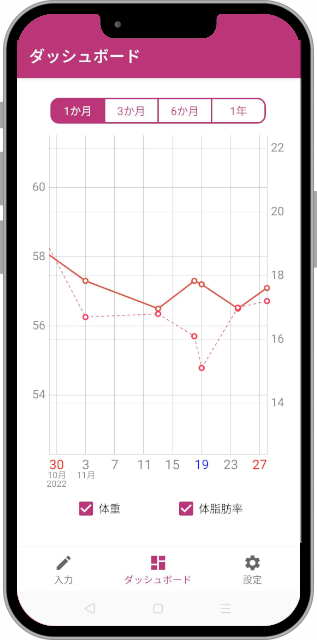 体重記録アプリ